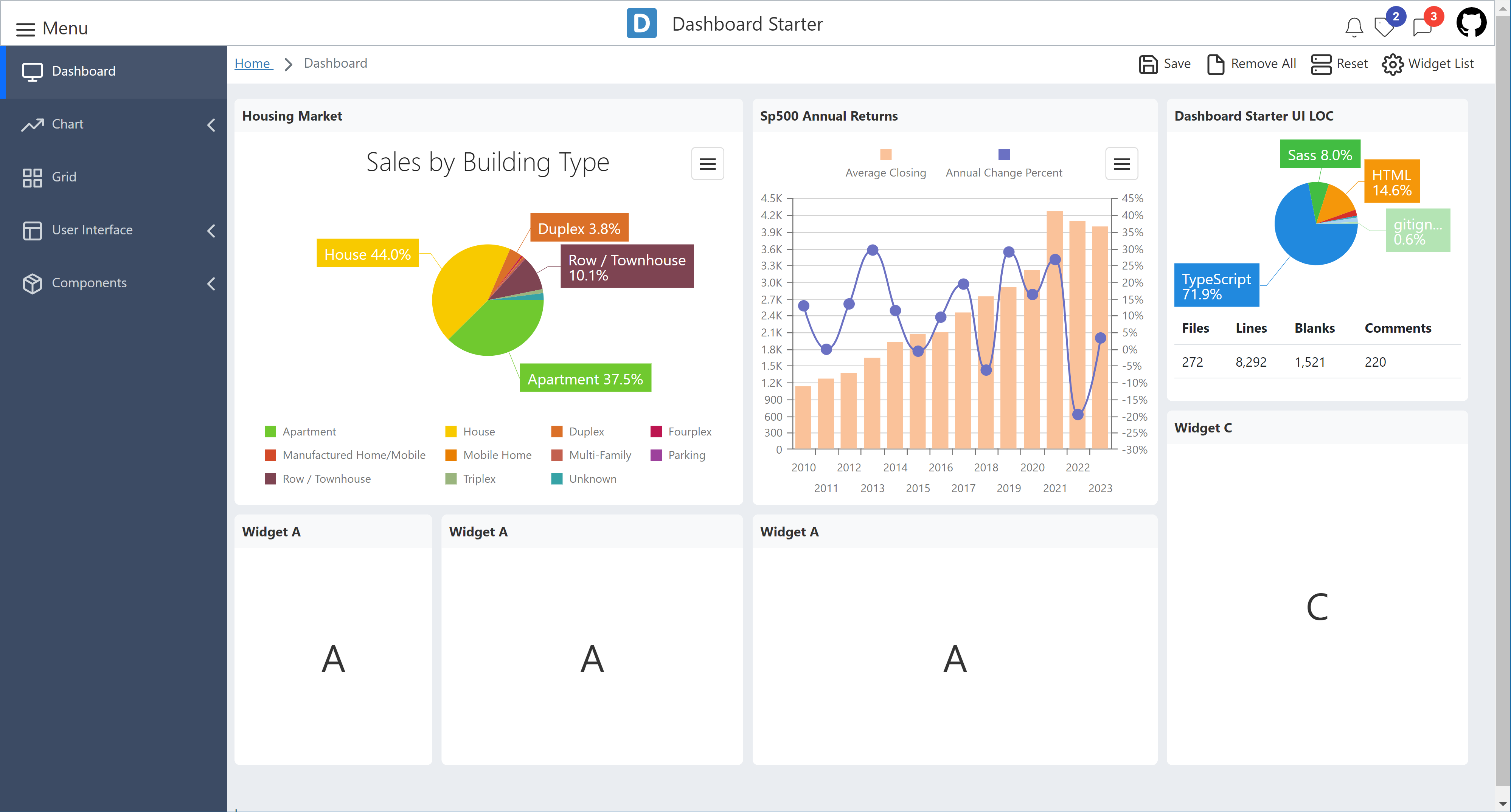 Angular Dashboard Starter