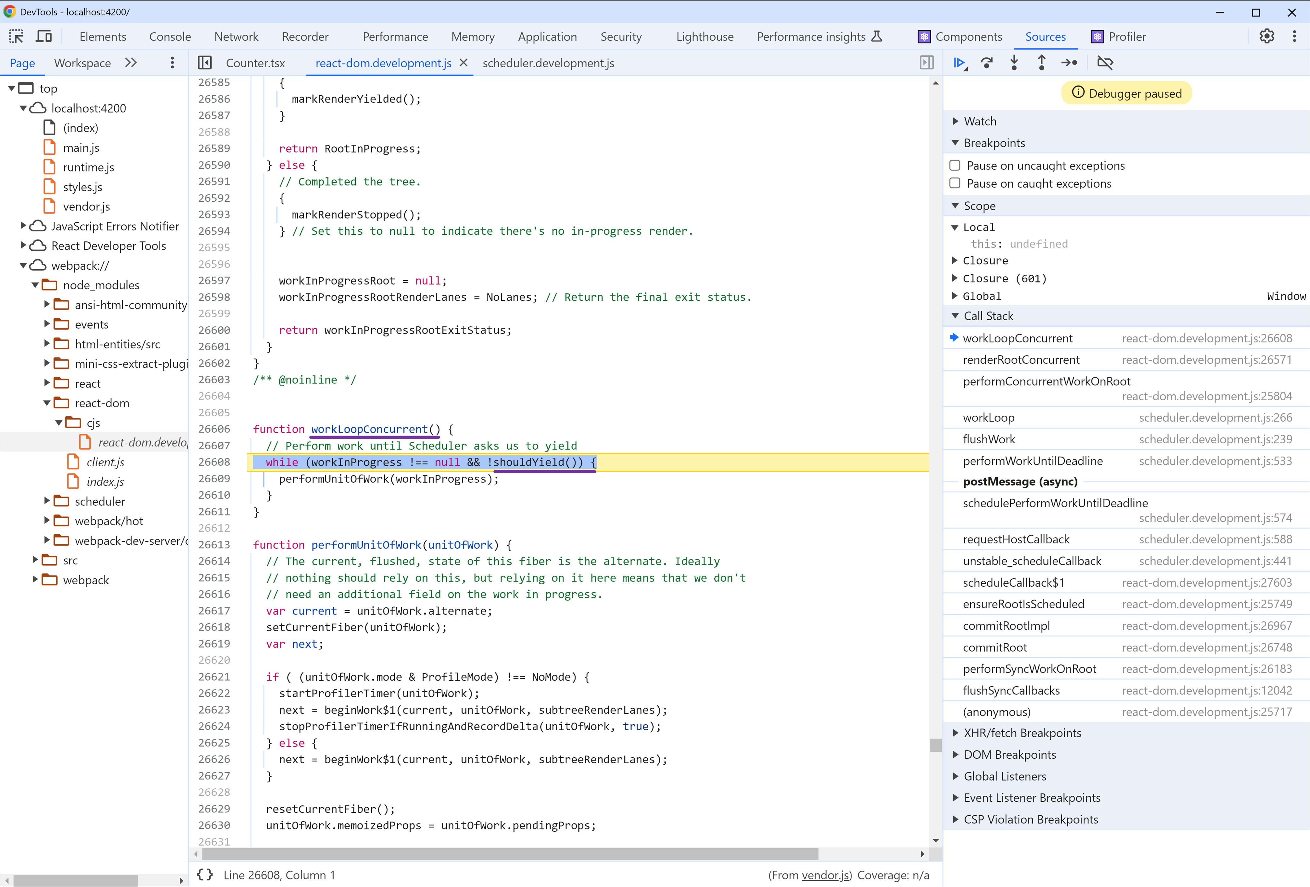 workloopcurrent