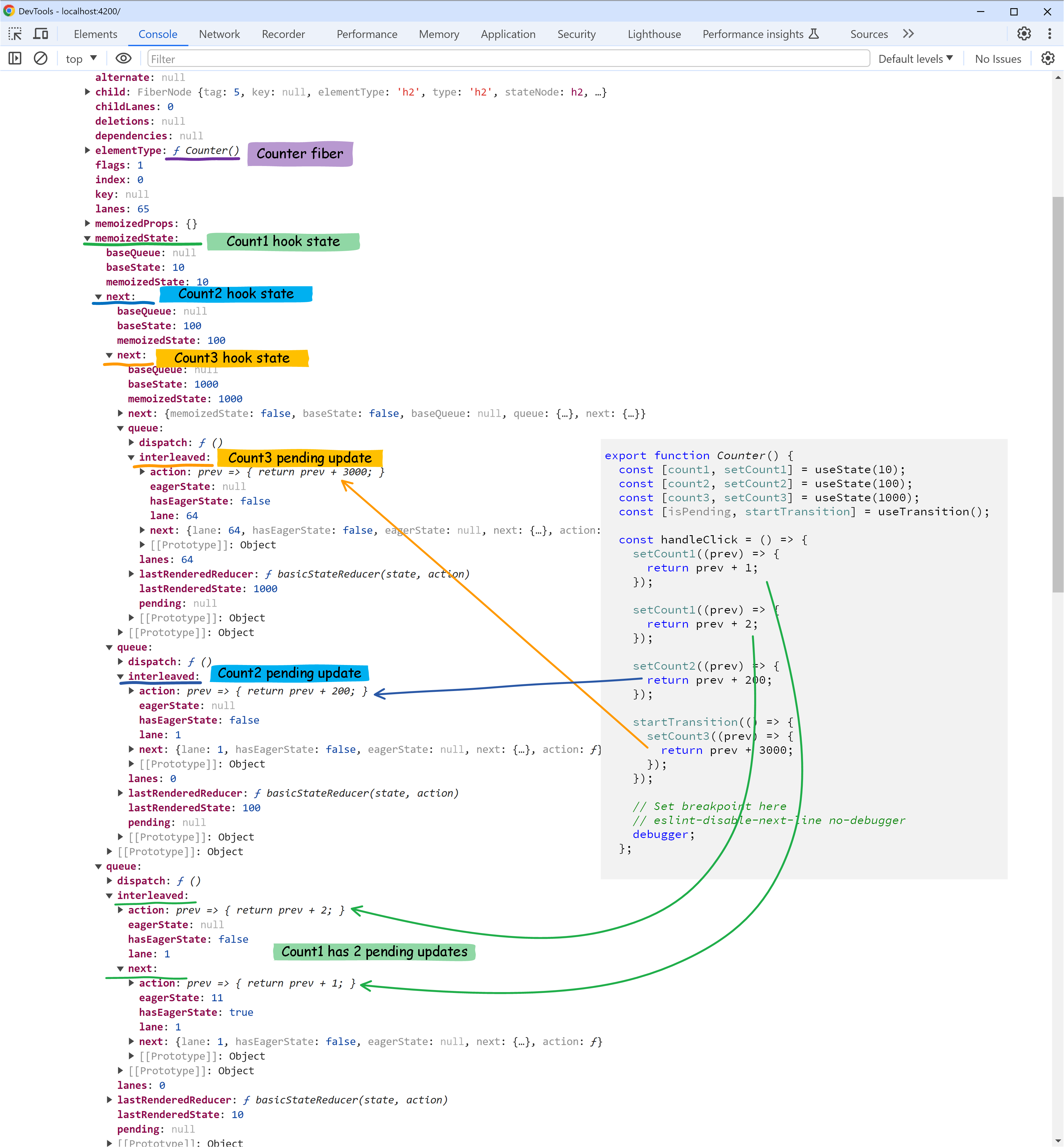fiber-memoizedState-screenshot